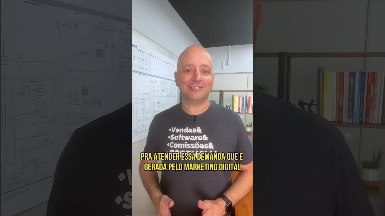 Como vender software em 2025?