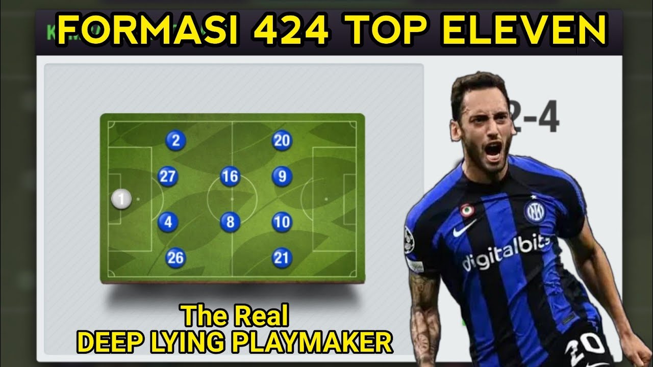 Formasi 424 Top Eleven | 424 Top Eleven Formation