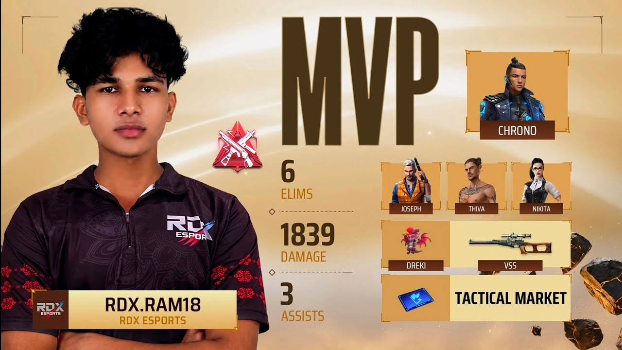 QUALIFIED FOR GROUP STAGE FFMIC 🍁🔥 TOURNAMENT HIGHLIGHTS RDX ESPORTS 