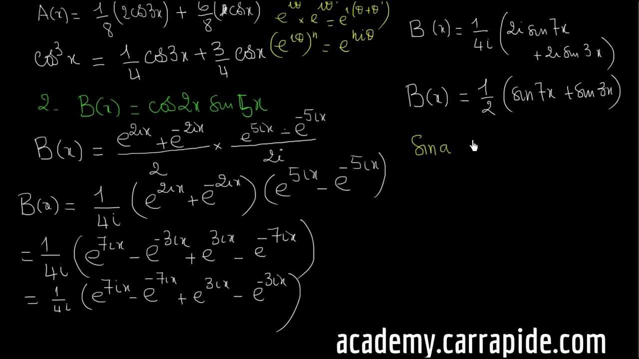 Les formules d'Euler et la linéarisation des fonctions trigonométriques - Terminale
