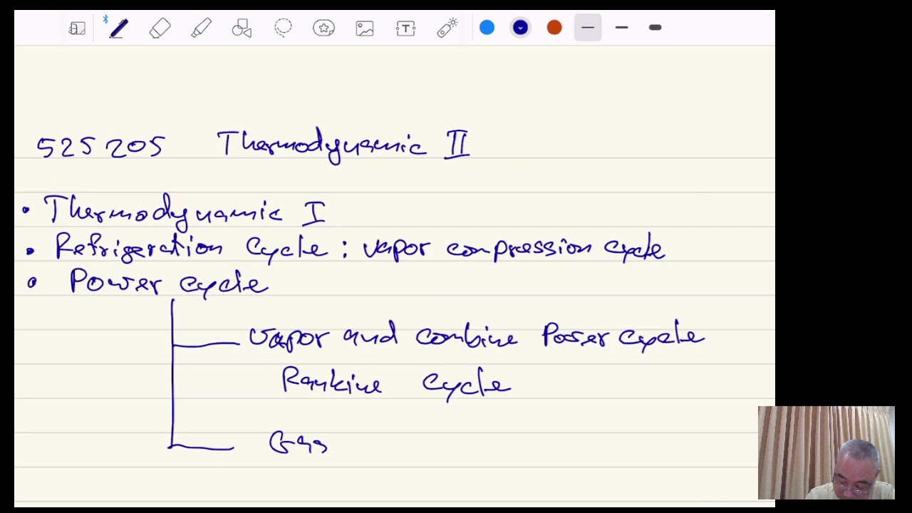 Thermo 2 คลิป 1