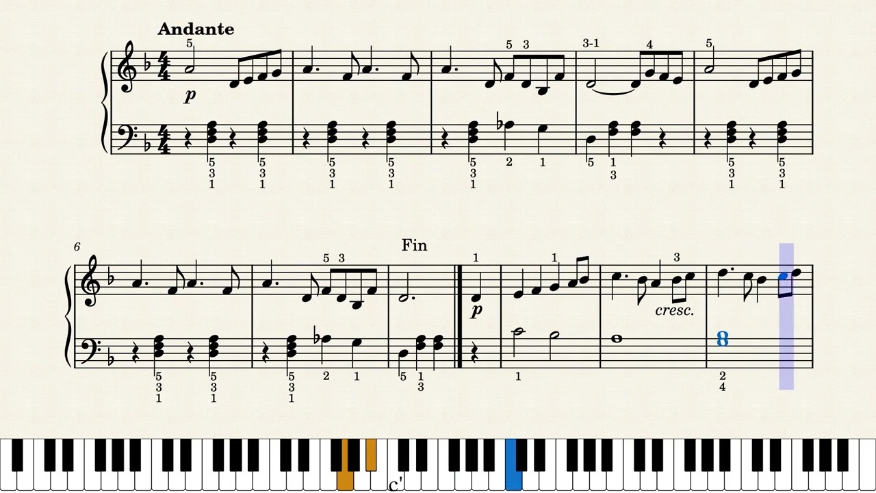 EL LAGO DE LOS CISNES. ARREGLO PARA PIANO DE JAMES BASTIEN