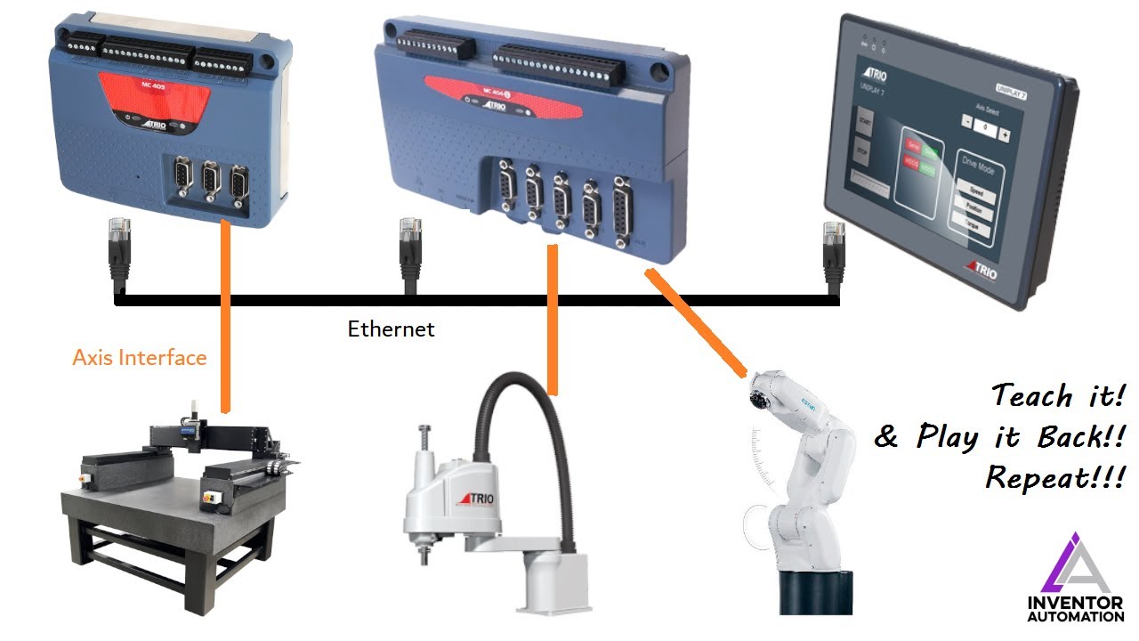 Trio Motion Controller with HMI as Teach Pendent | XY Gantry | Robotic | HMITeach Pendant.