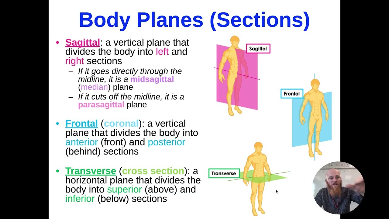 [04] Unit 1, Lesson 4 Presentation