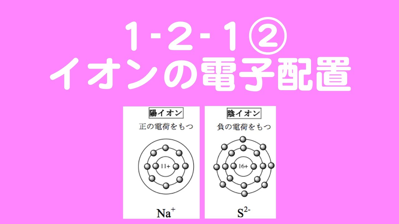 1_2_1②イオンの電子配置