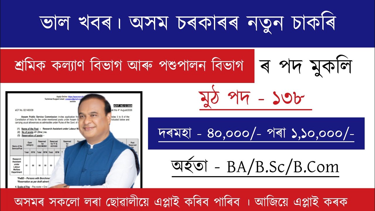 Assam Government New Recruitment  2026 | New Job Vacancy 2026 | Assam Job Vacancy 2026 |