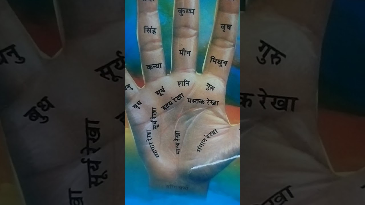 Aapki jivan rekha kya kahti h ?# spirituality # palmestry # viral video