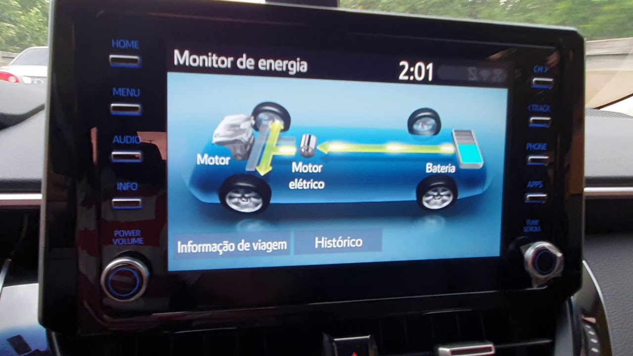 Carro Híbrido: Dicas para melhorar o consumo. Antecipação das ações.