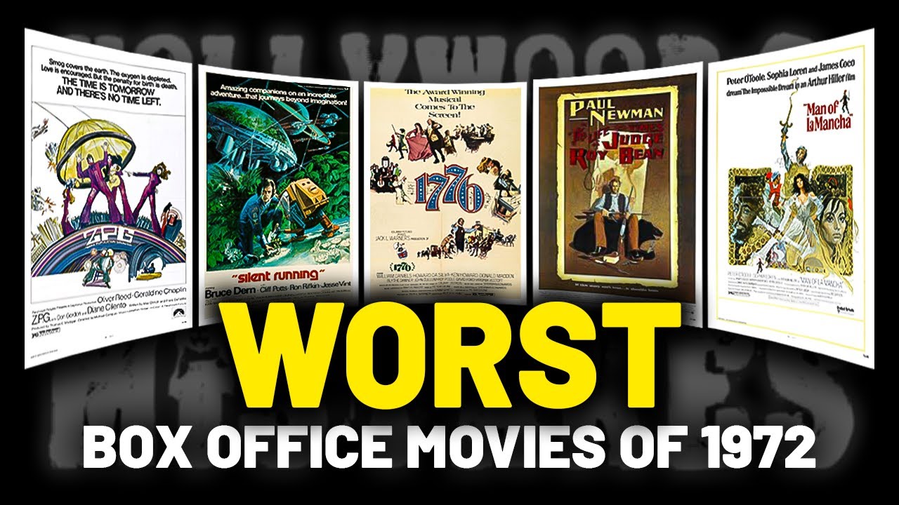 The 13 Worst Box Office DISASTERS of 1972 Hollywood’s Costliest Mistakes