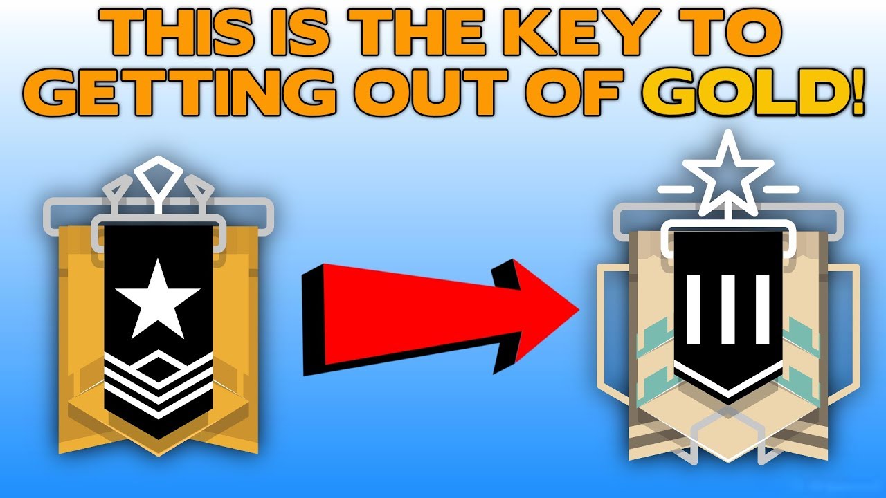If You Are Stuck In Gold Watch This Video || Rainbow Six Siege Tips