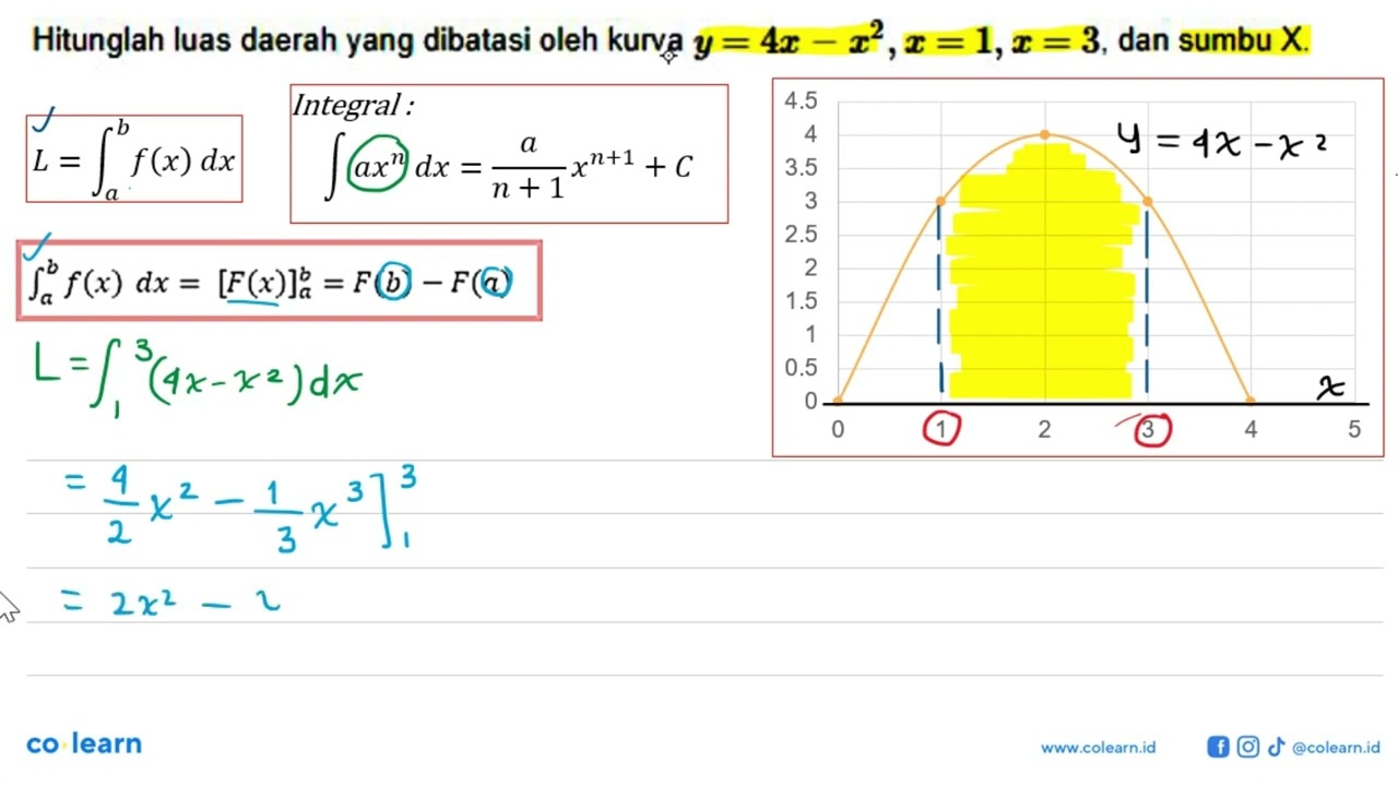 Hitunglah luas daerah yang dibatasi oleh kurva  y=4x-x^2, x=1, x=3 , dan sumbu  X .