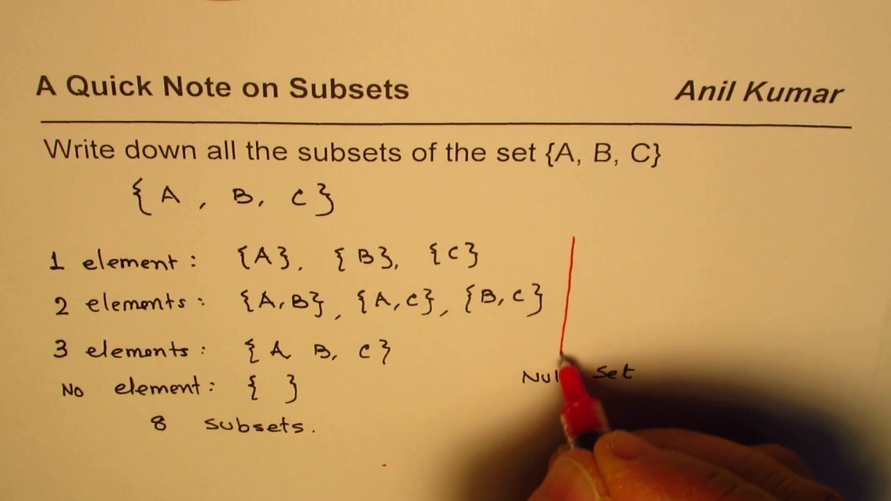 Write all possible sub sets of a set