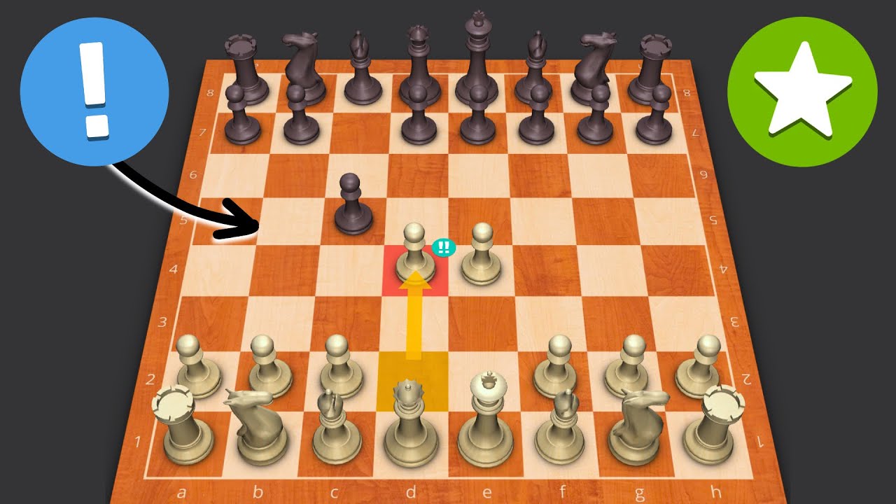 GANA SIEMPRE con el GAMBITO MORRA😱♟️ (Brutal)