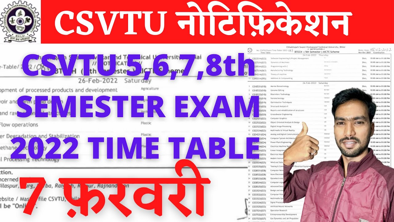 7 February 2022 | CSVTU EXAM NEWS | CSVTU BHILAI NEWS | CSVTU EXAM | CSVTU | CSVTU TIME TABLE 2022