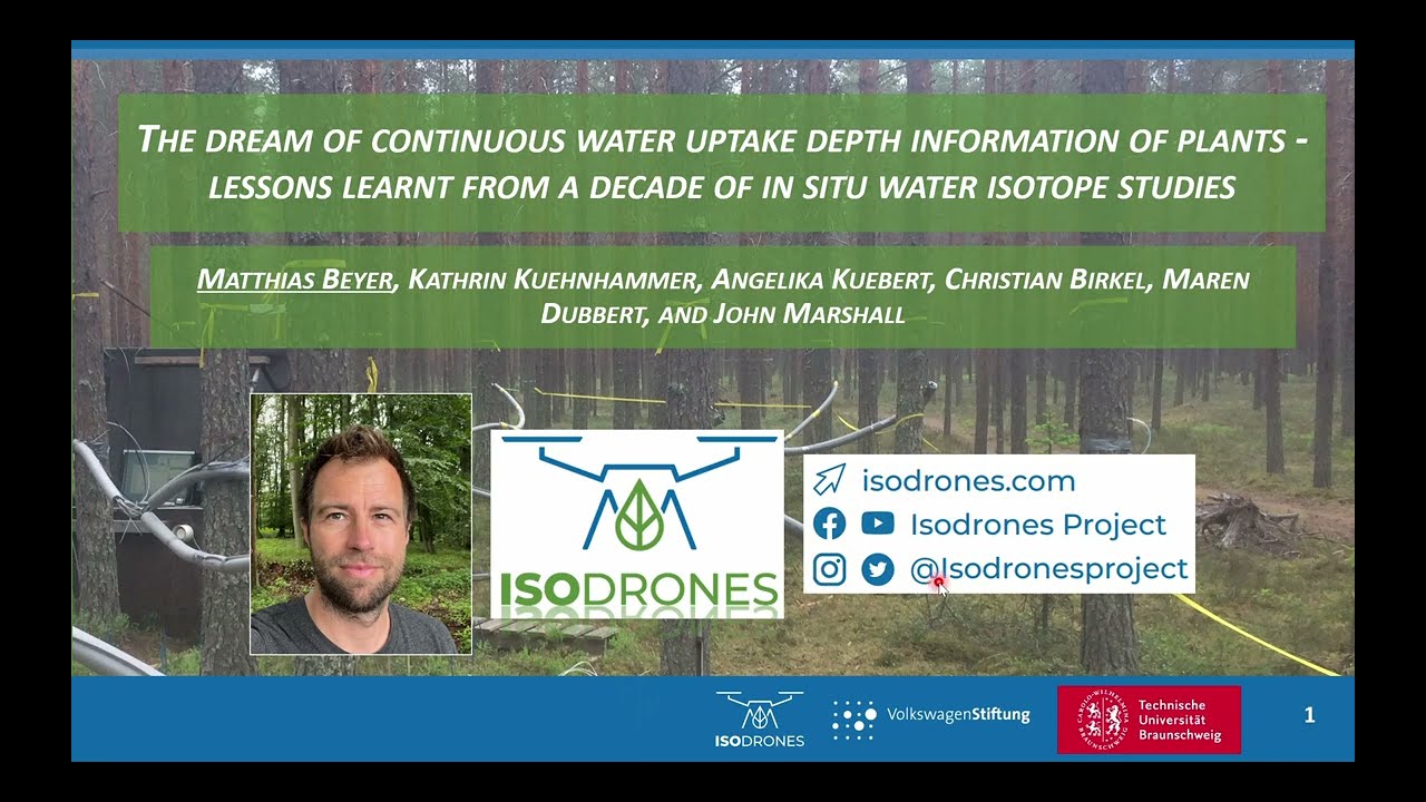 The dream of continuous water uptake depth information of plants &ndash; ESA 2024