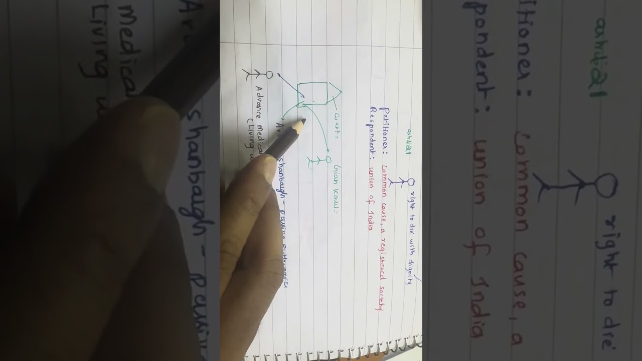 COMMON CAUSE VS REGF SOCIETY VS UNION OF INDIA 2018