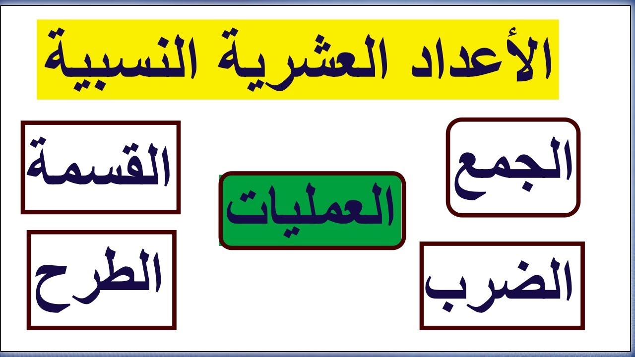 شرح مبسط للعمليات في الأعداد العشرية النسبية