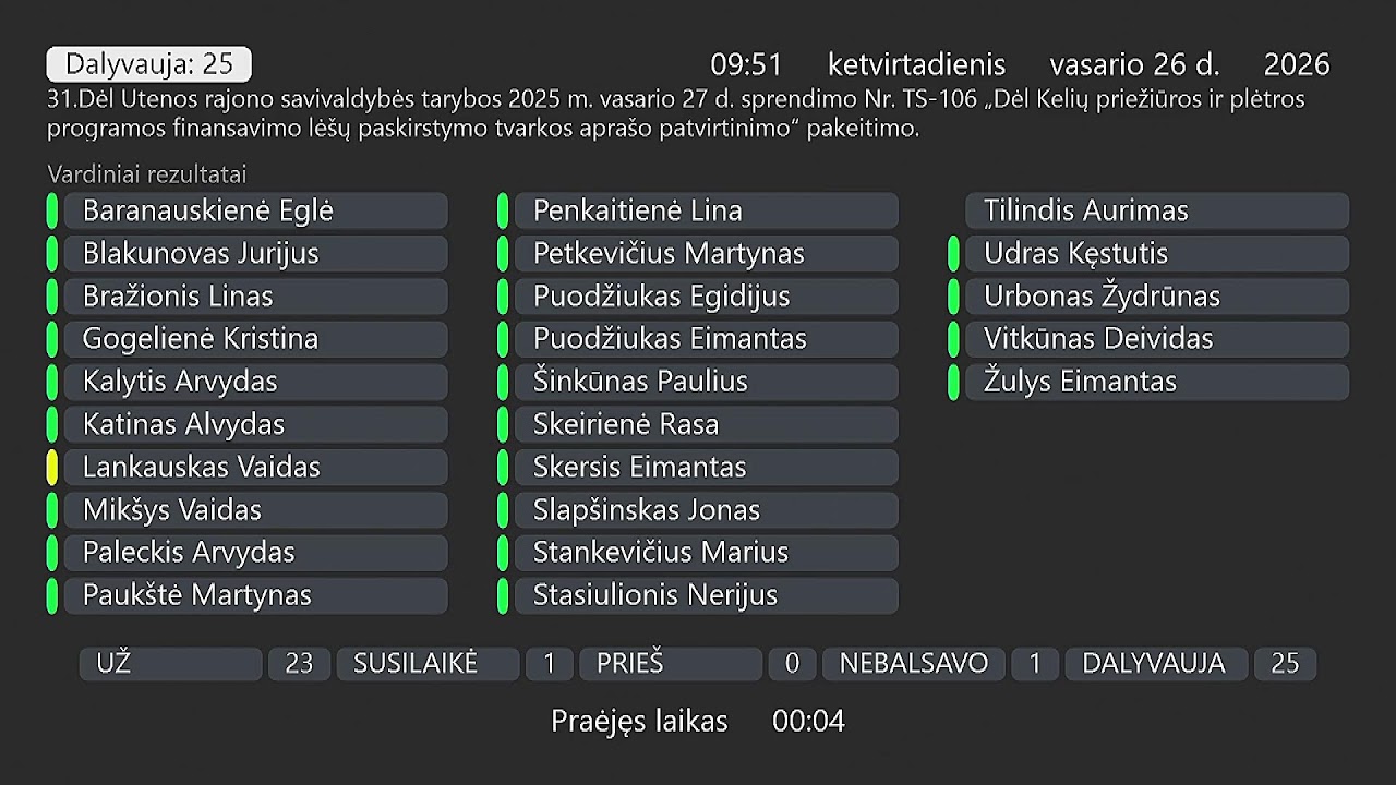 Utenos rajono savivaldybė
