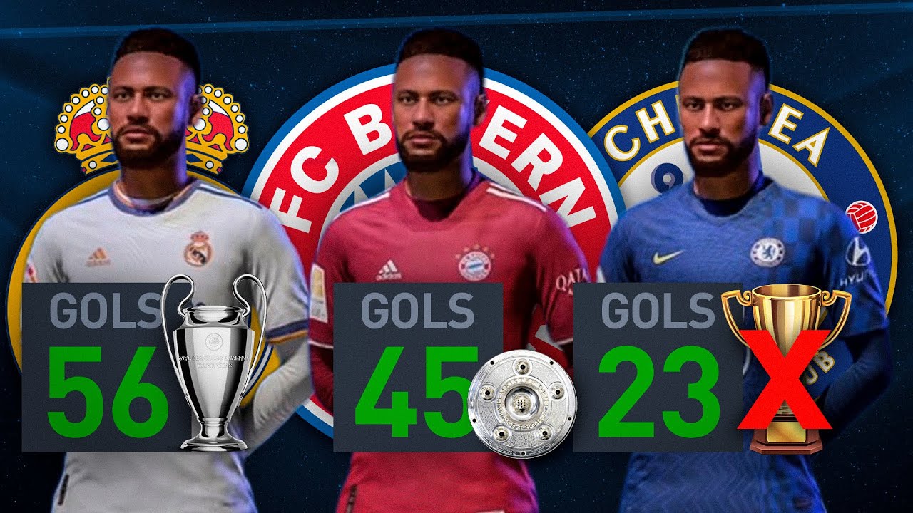DECIDINDO O FUTURO TIME DO NEYMAR!!! FIFA EXPERIMENTO
