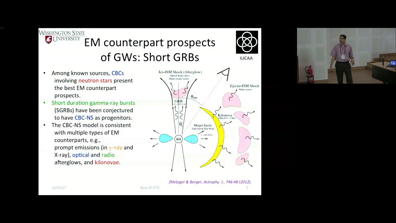 Compact binaries, sky localization & all that by Sukanta Bose