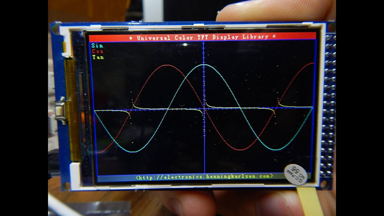 Акция!!! Розыгрыш 2-х подарков!!! 2 шт LCD IPS 3.0/3.2