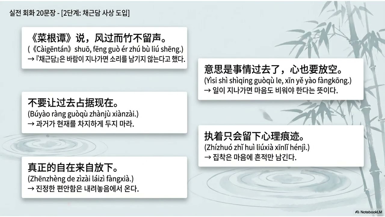 채근담을 활용한 중국어 회화 16강
