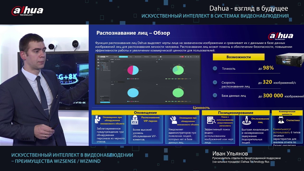 Искусственный интеллект в видеонаблюдении – преимущества Wizsense/Wizmind (Спикер Иван Ульянов)