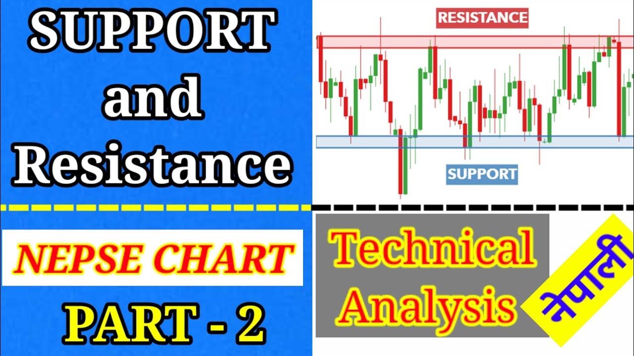 SUPPORT and RESISTANCE PART -2  | Technical Analysis | Share Market Nepal | सबै जानकारी नेपालीमा