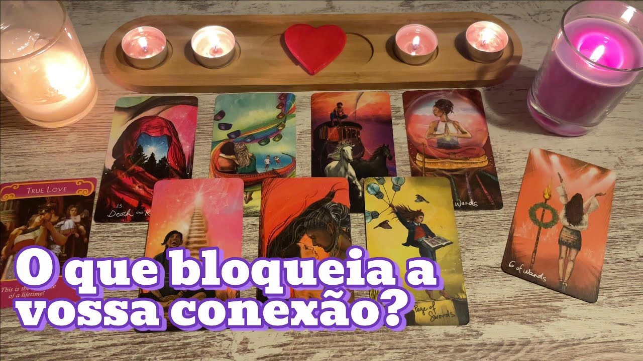 O QUE BLOQUEIA A VOSSA CONEXÃO?