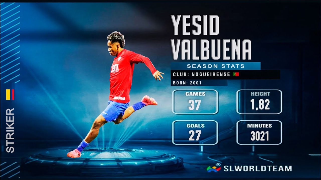Yesid Valbuena - Best Moments 2025 - Striker