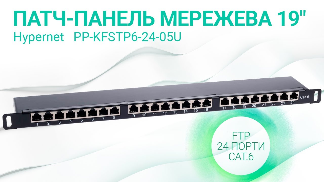 Патч-панель сетевая 19
