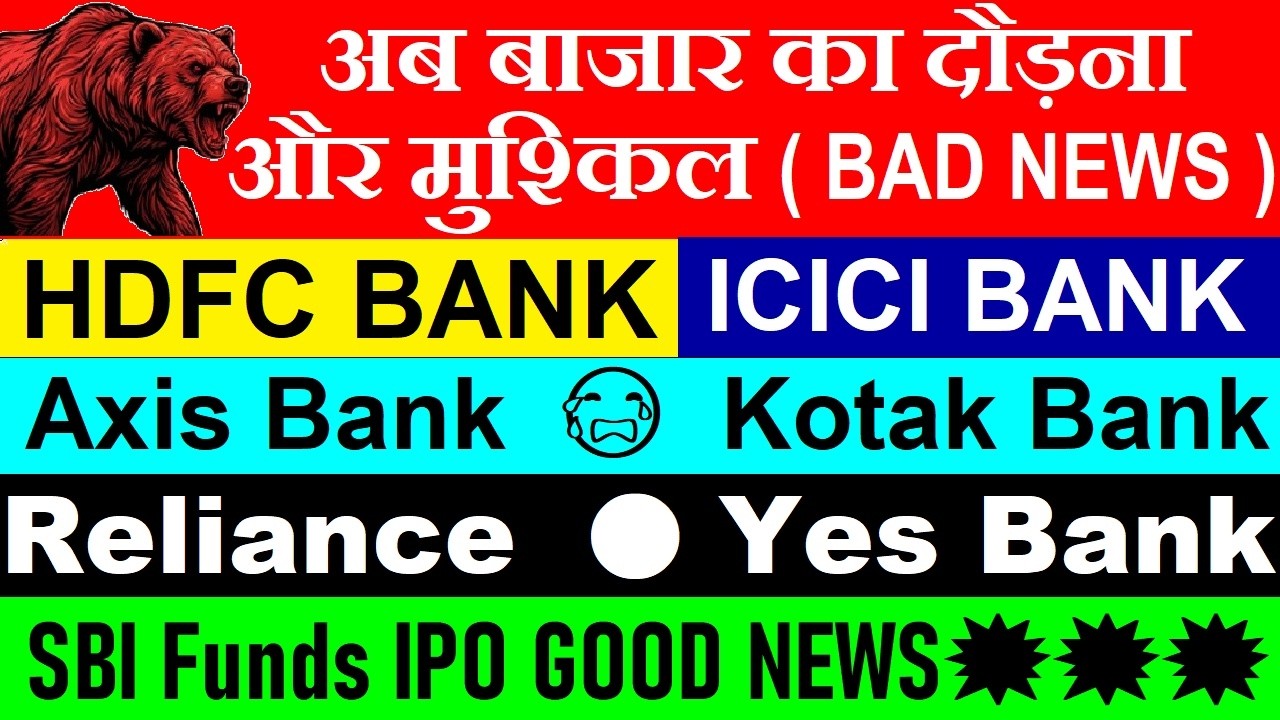 हाहाकार😭 HDFC BANK📉 AXIS BANK📉 KOTAK BANK📉 RELIANCE📉 YES BANK📉 ICIC BANK | NIFTY STOCK MARKET | SMKC