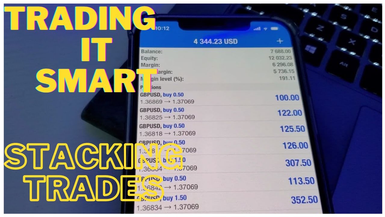 How to Stack Trades in Forex | Just One Pair, $5k to $10k in 4 days!
