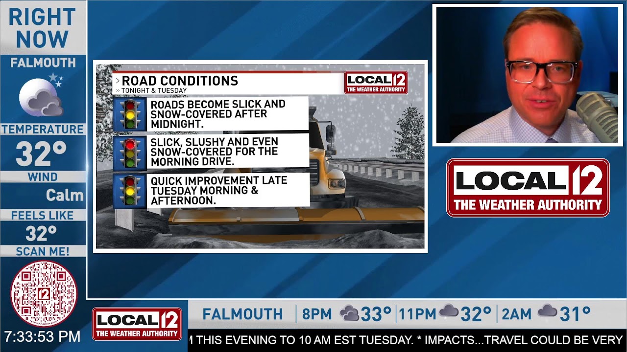 Quick Weather Update!