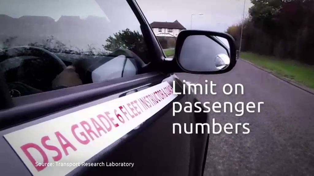 Driving age could be raised to increase road safety