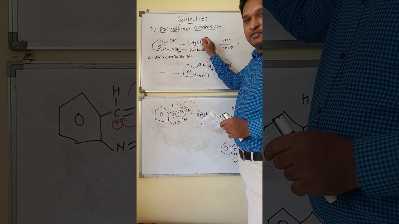Heterocyclic Compounds-II Quinoline-Methods of preparation-4