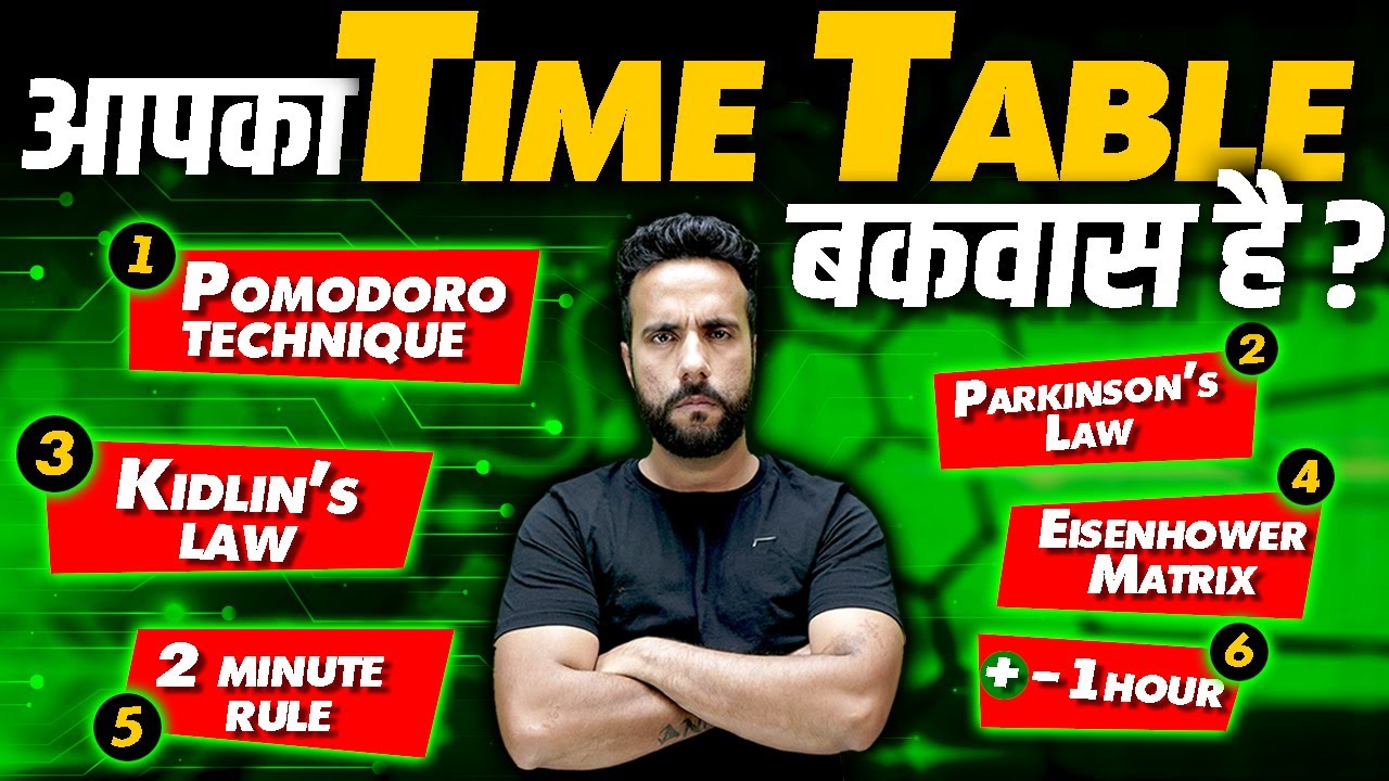 SUPERHUMAN Time Table - 6 Scientific TECHNIQUES!