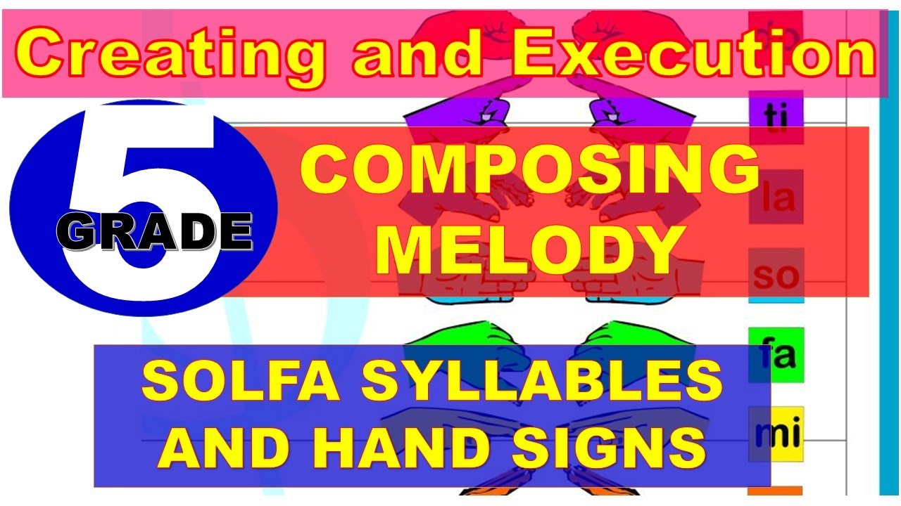 SOLFA SYLLABLES AND HAND SIGNS|| COMPOSING MELODY|| GRADE 5 CREATIVE ARTS ||Creating and Execution
