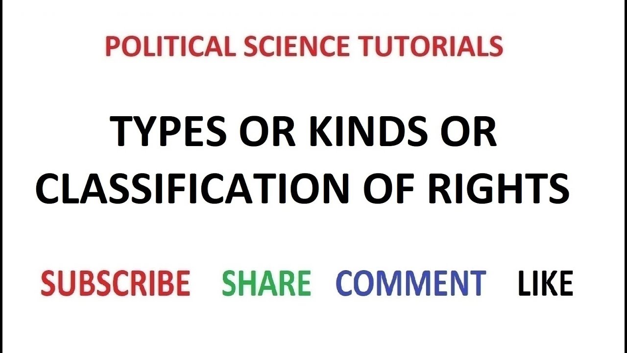 Types or Classification of Right