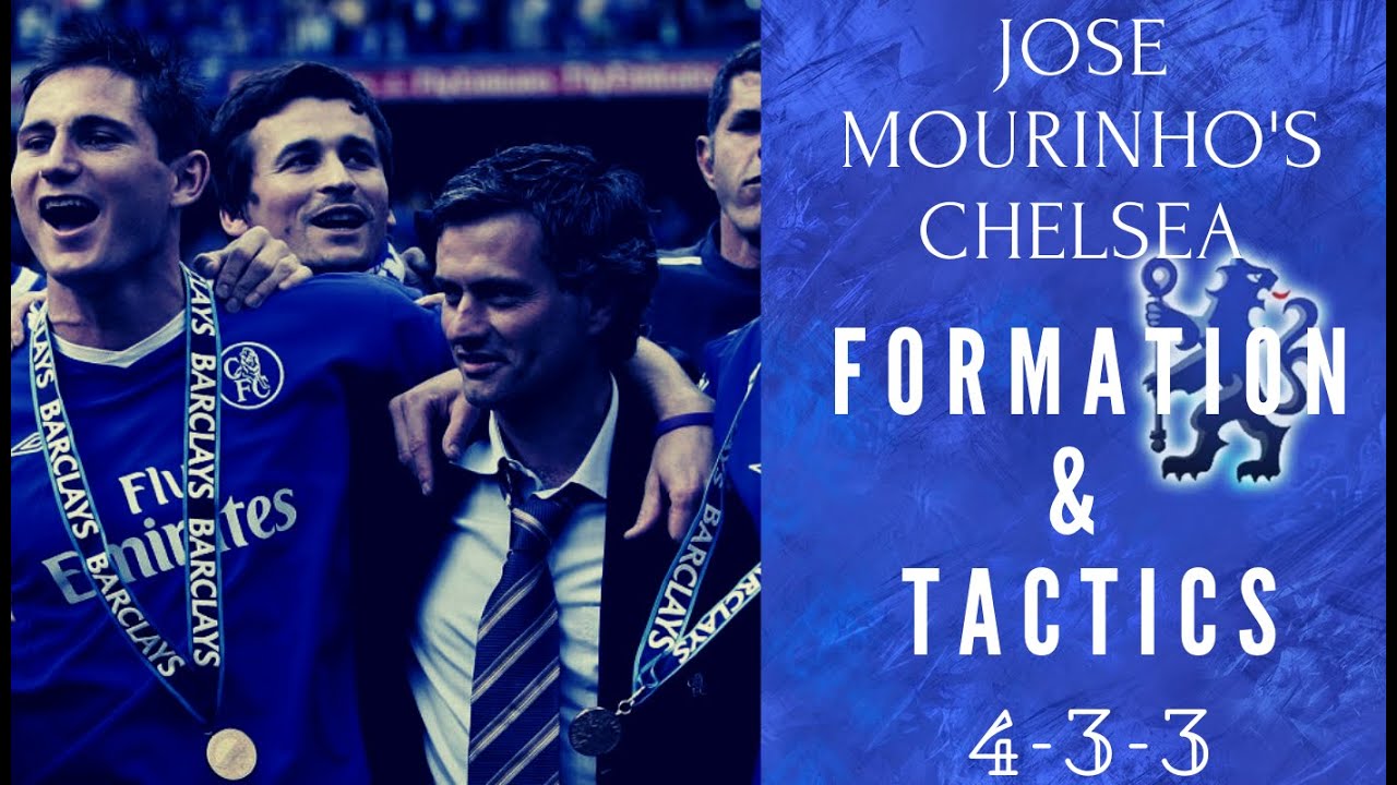 FIFA 20| HOW TO PLAY LIKE JOSE MOURINHO'S 2004/05 CHELSEA| FORMATION & TACTICS