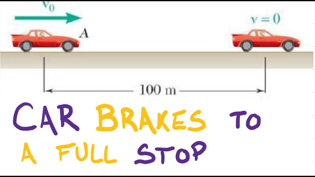 Braking Car  l Determine Vo and time  l problem solving techniques