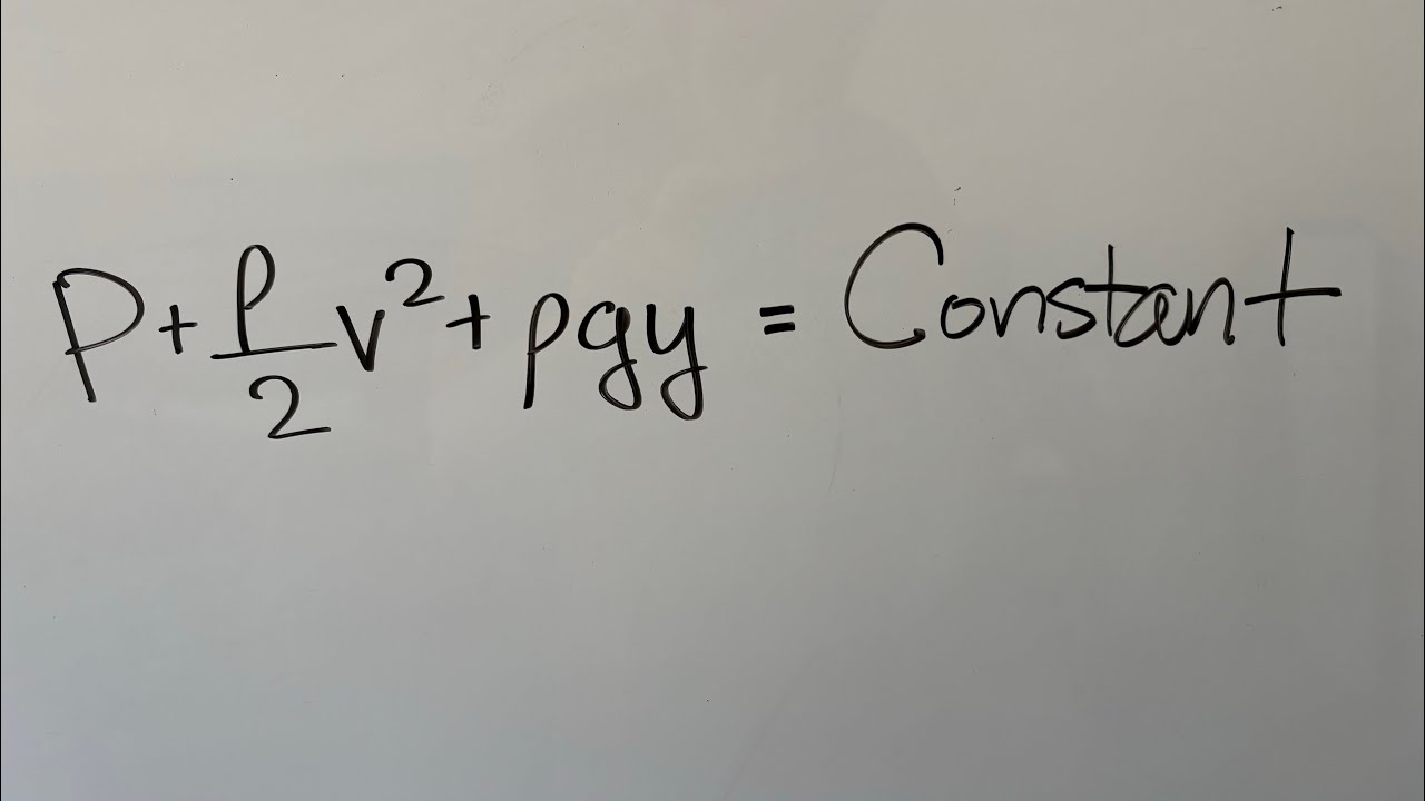 Deriving Bernoulli’s Equation