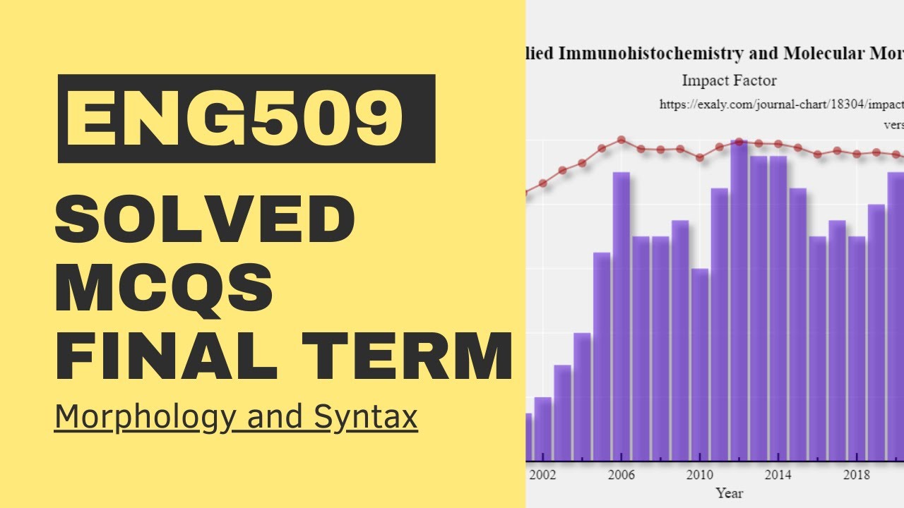 ENG509 SOLVED MCQS FOR FINAL TERM
