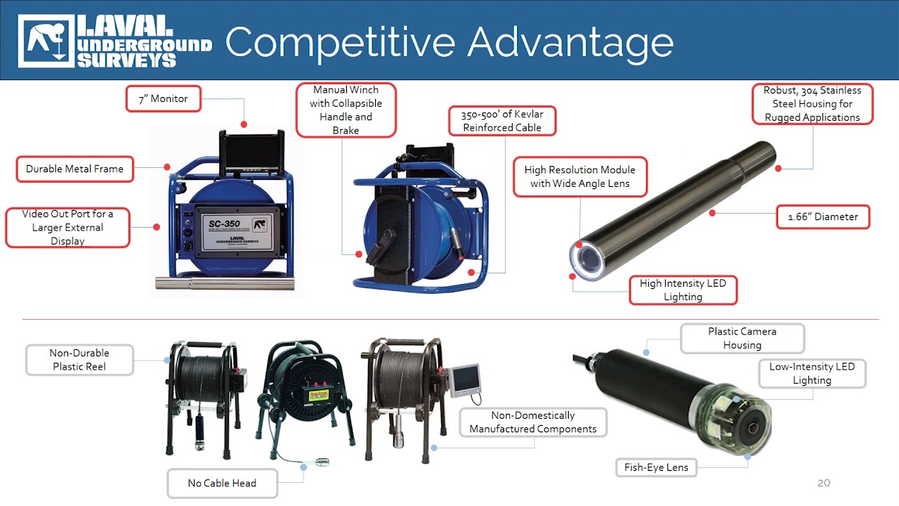 Laval Underground Surveys - SC 350 & 500