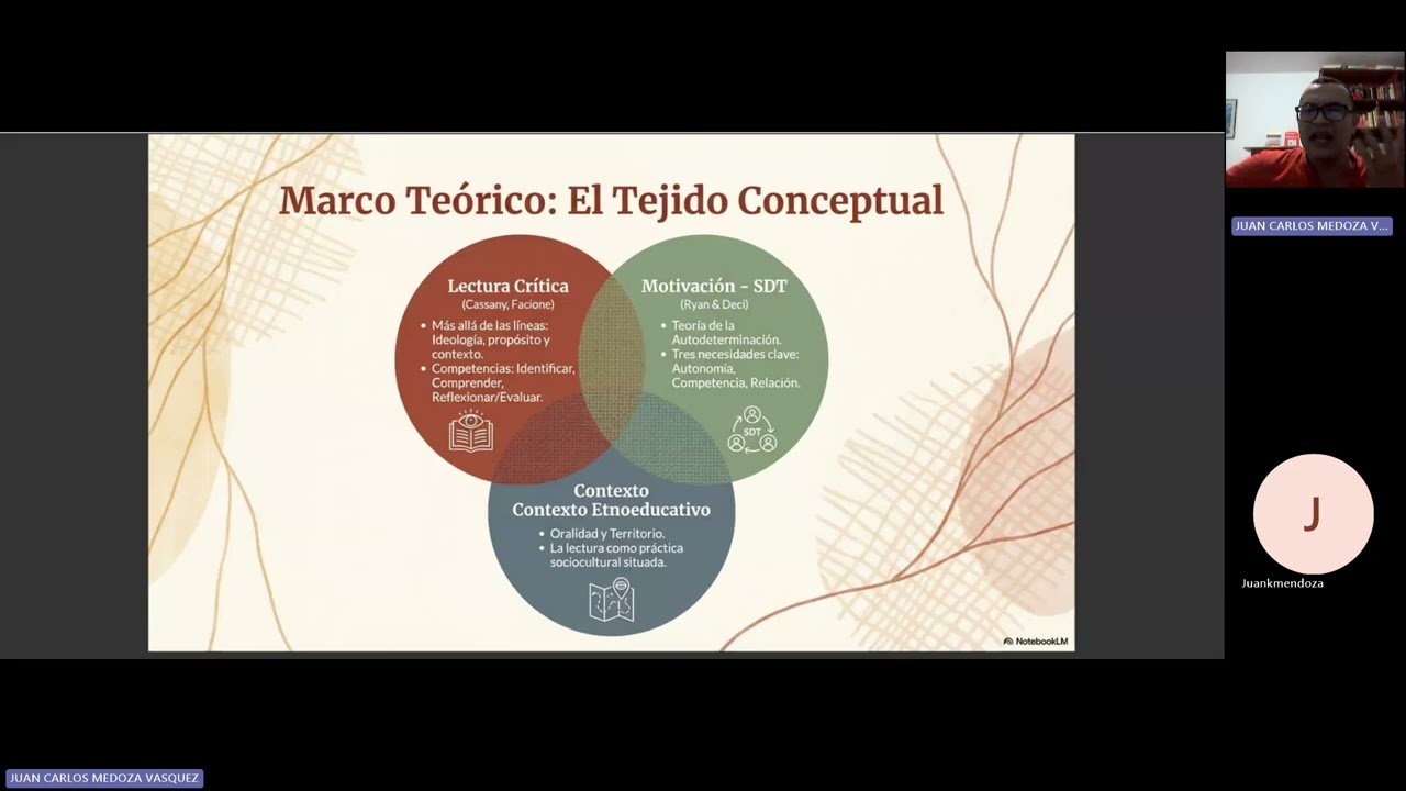 JUAN CARLOS MEDOZA VASQUEZ  TAREA 6  INFORME DE INVESTIGACIÓN 20260211 205733 Grabación de la reunió