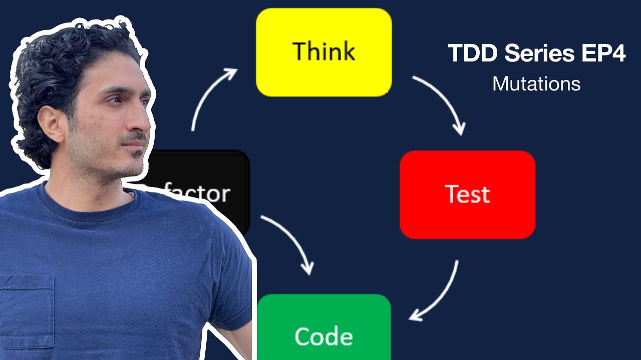Prisma Mutations & API Testing | TDD with Vitest & NodeJS | Test Driven Development last episode