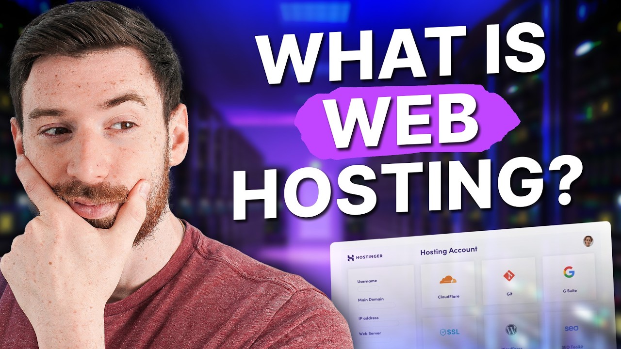 What Is Web Hosting | The Only 2026 Guide You Need
