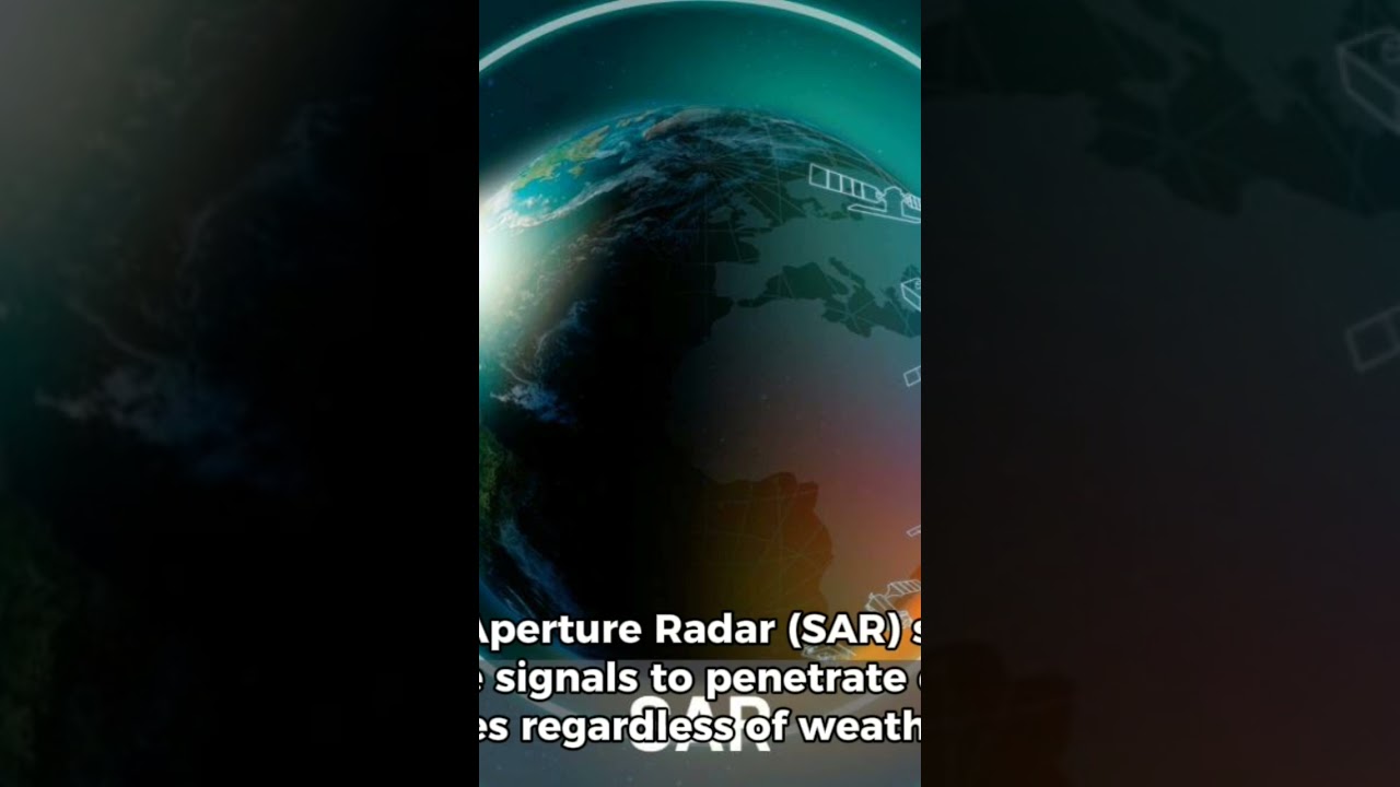 how satellite capture images on earth