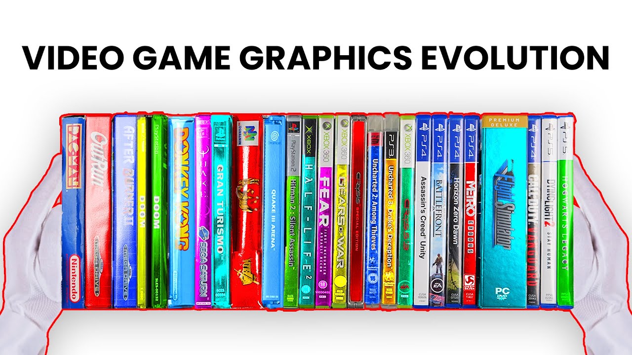 Evolution of Video Game Graphics (1980-2023)