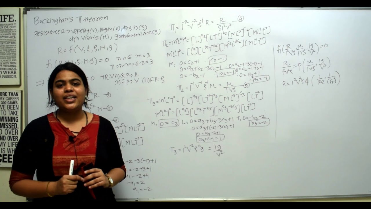 Buckingham's pi Theorem |Method of Selecting Repeating Variable & its Example |Example of Pi Theorem